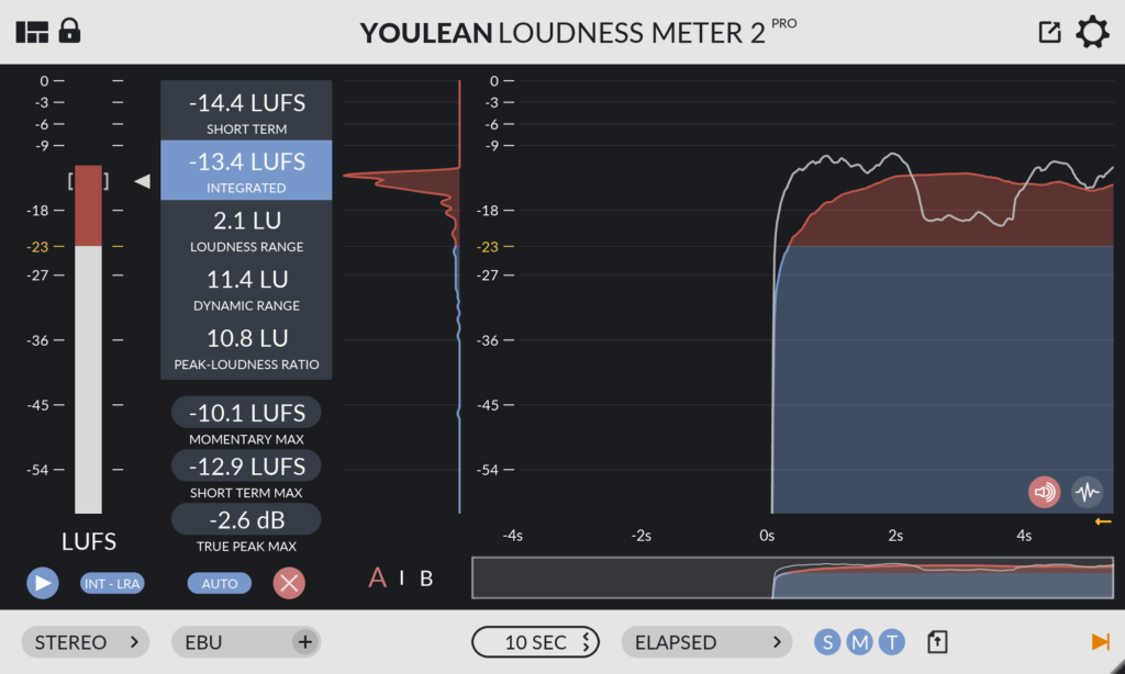 Youlean Lodness Meter 2 V2.3.0 1024x614 - Youlean updates Youlean Loudness Meter 2 to v2.3.0
